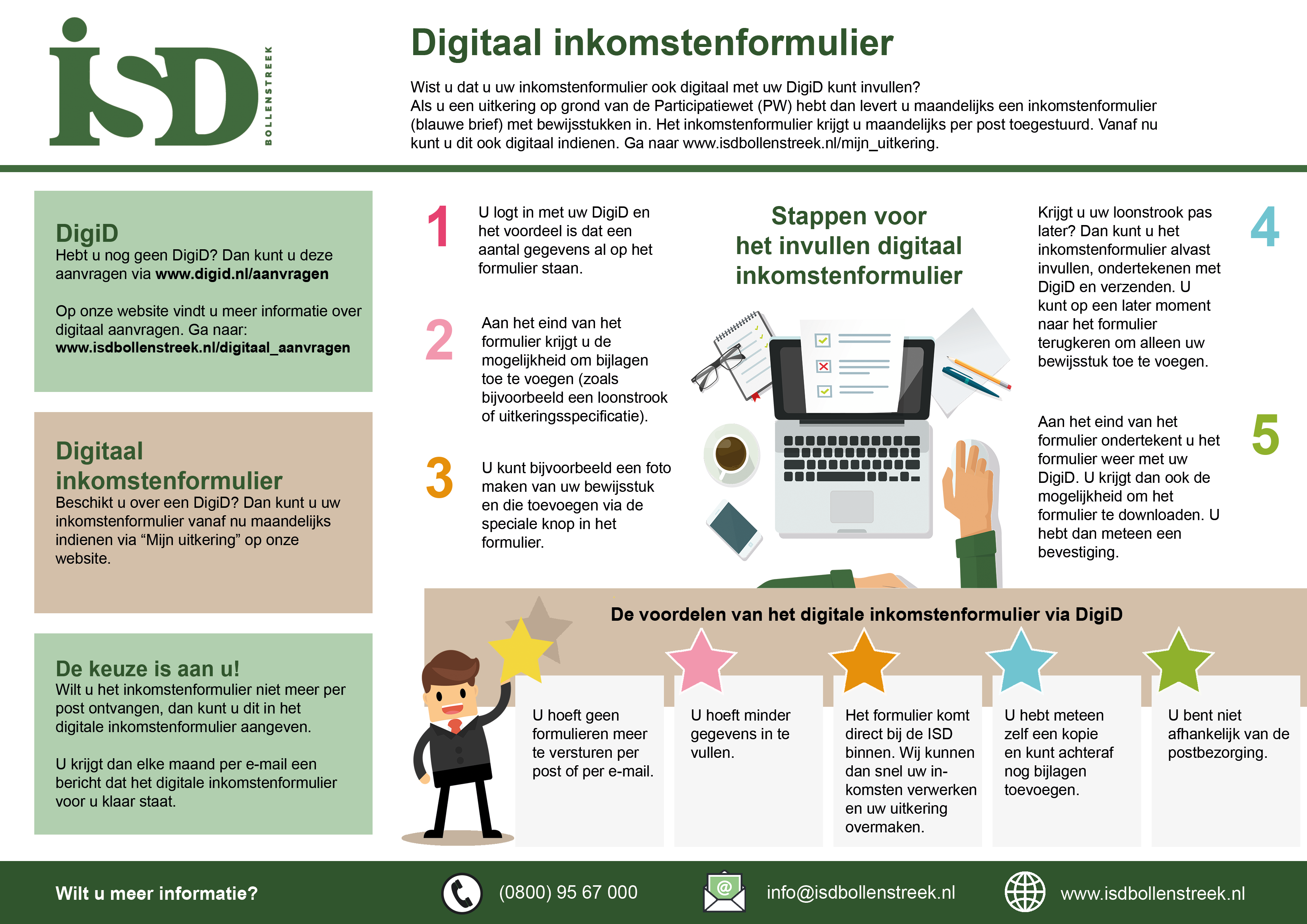 Digitaal_inkomstenformulier2022